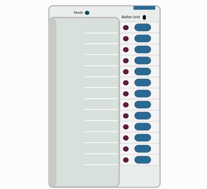 மகாராஷ்டிராவில் நடைபெற்ற இரண்டு சட்டமன்றத் தொகுதிகளுக்கான இடைத்தேர்தல்: பாராமதி 58.17% மற்றும் ராகுரி 55.83% வாக்குகள் பதிவானதாக தகவல்